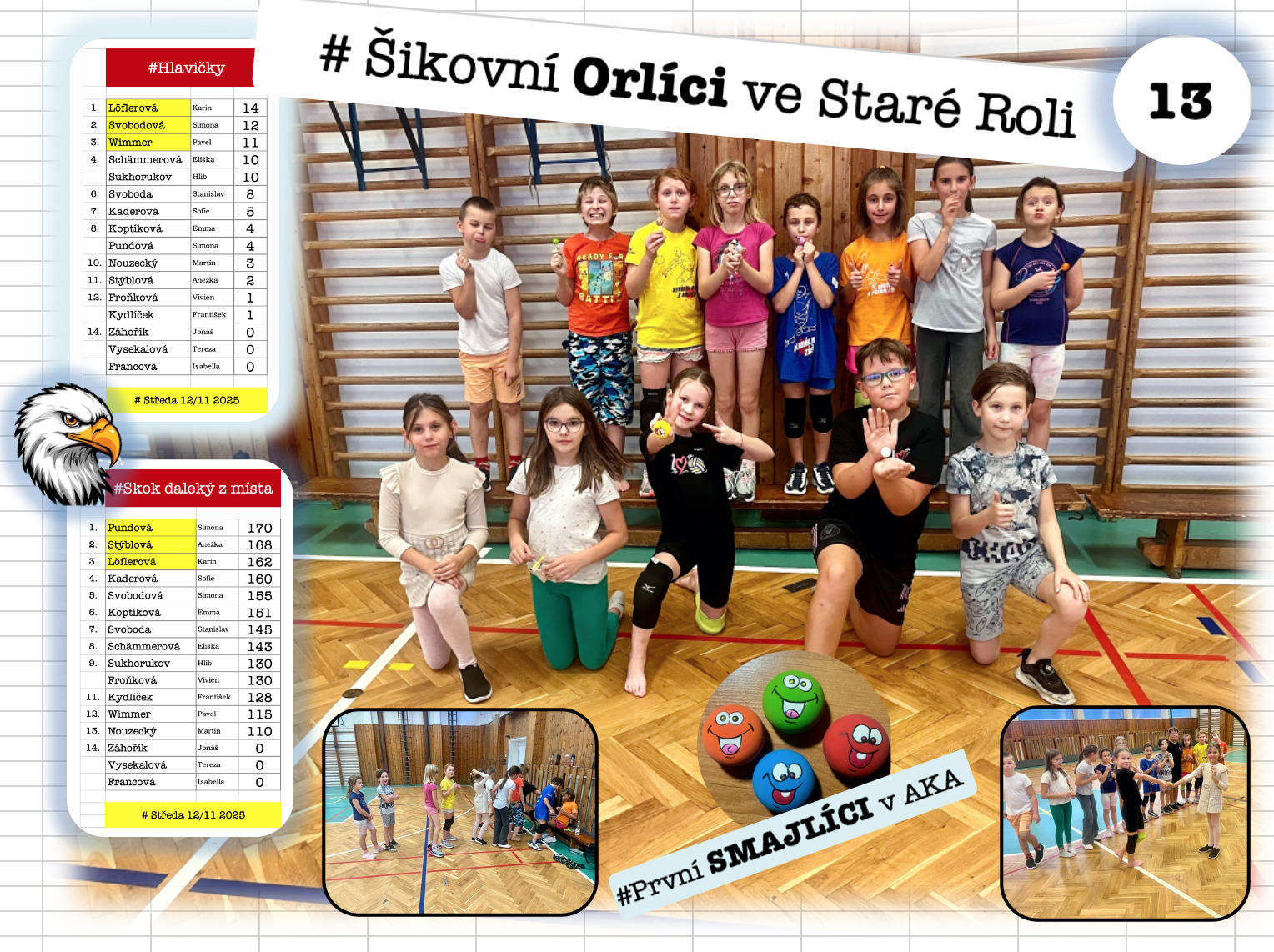 # Středa 12/11 2025, Stará Role