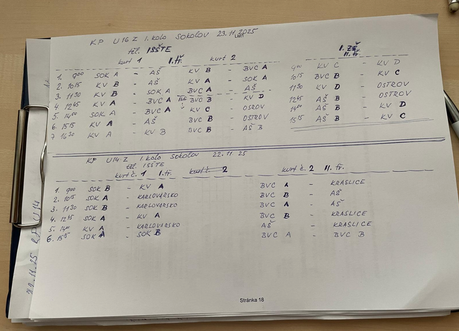 # Orientační rozpis zápasů KP U14. Děvčata začínají s Tatranem Kraslice...