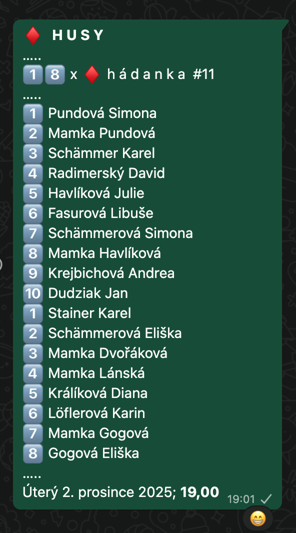 # Rekordní počet správných řešitelů...