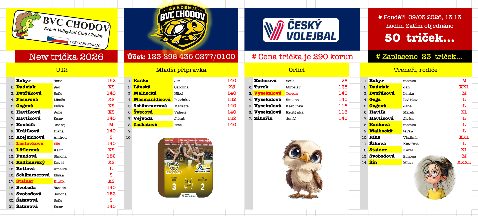 # Zatím  50 TRIČEK...