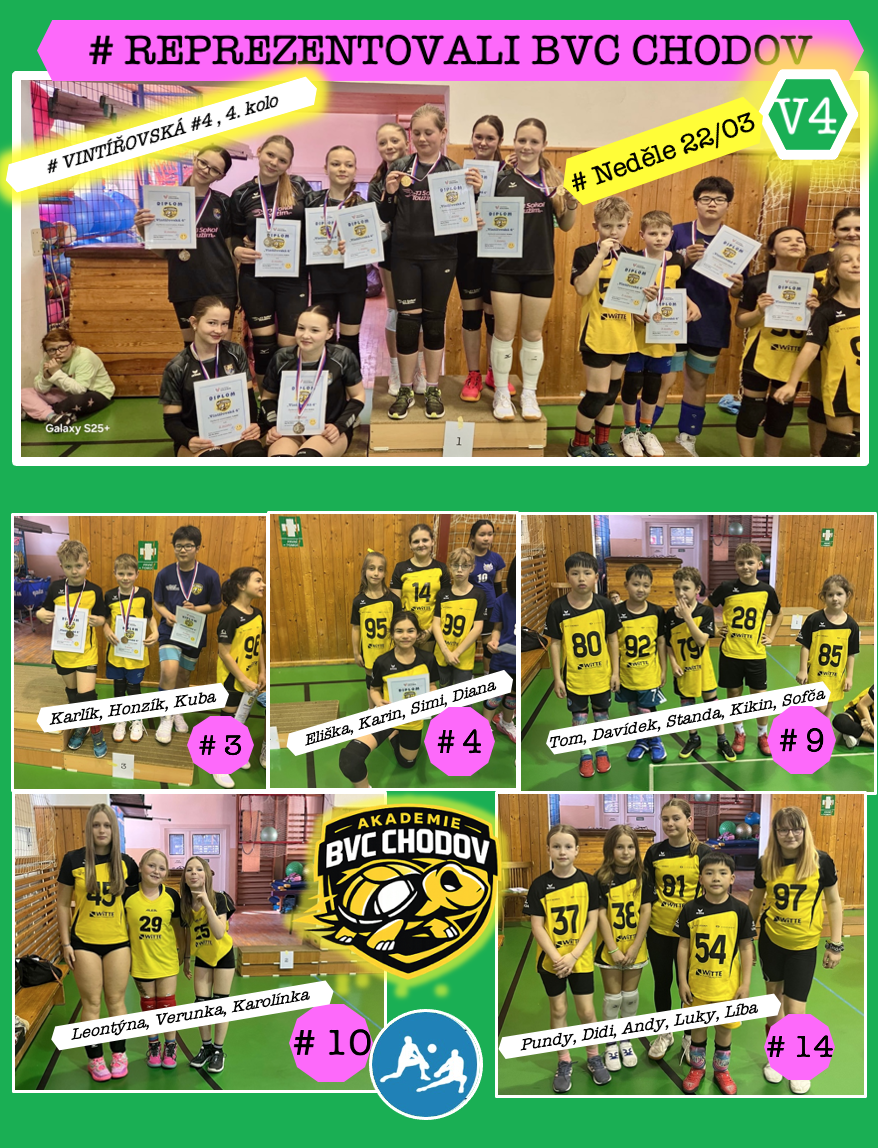 # "3.4.9.10.14., to vypadá dobře, že???"