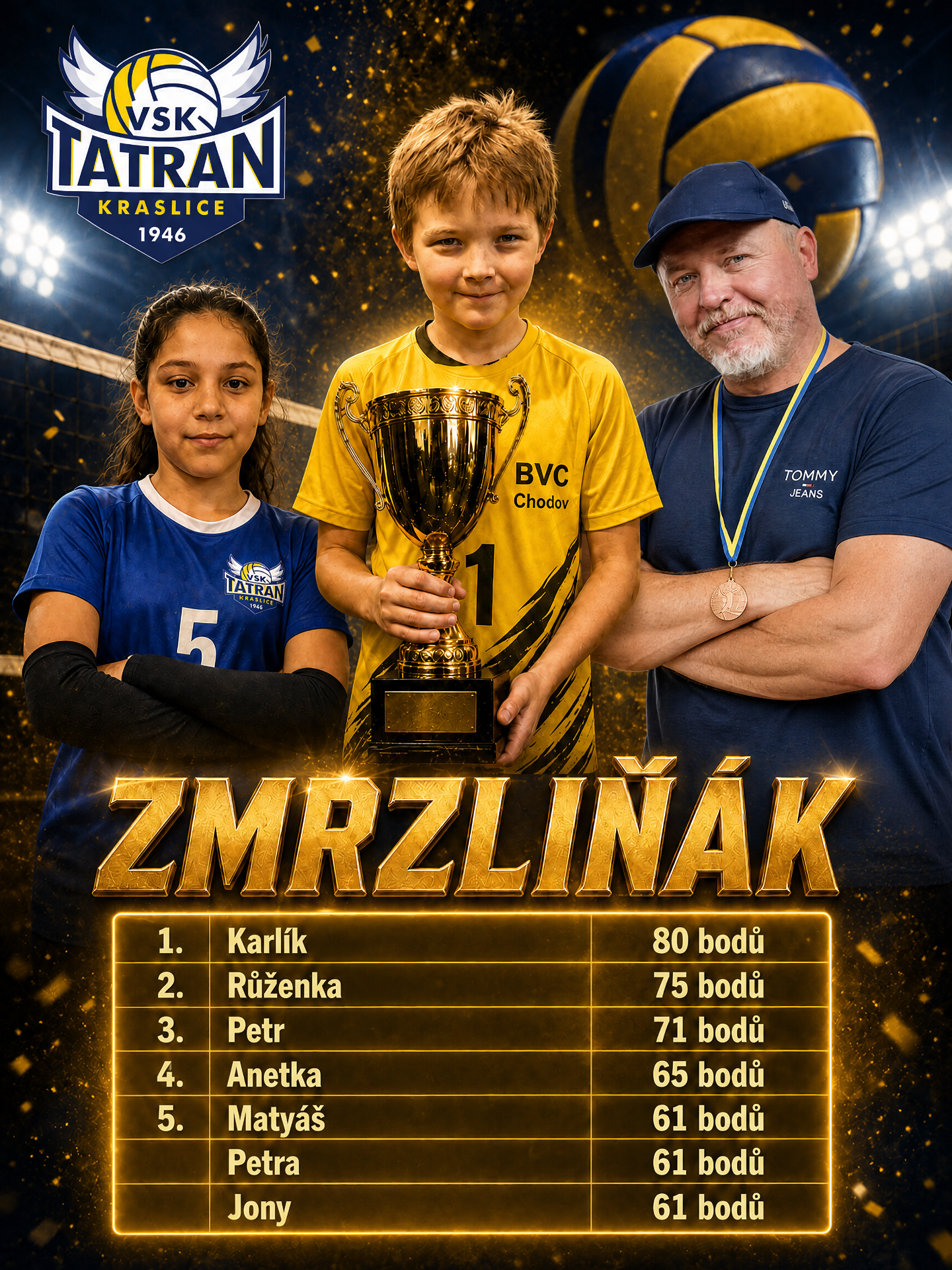 # Zmrzliňák po 5. kole